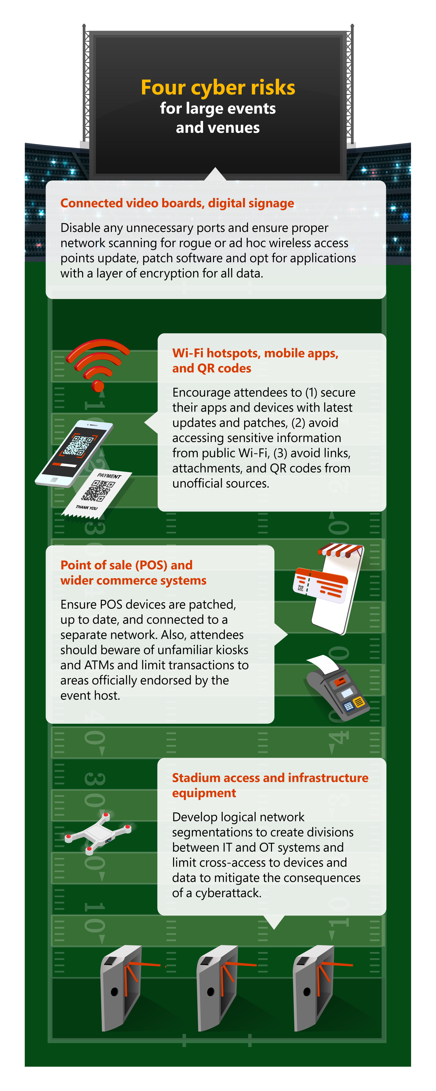 DA Consult - Cyber Risk Management | Strategic, Tactical & Operational